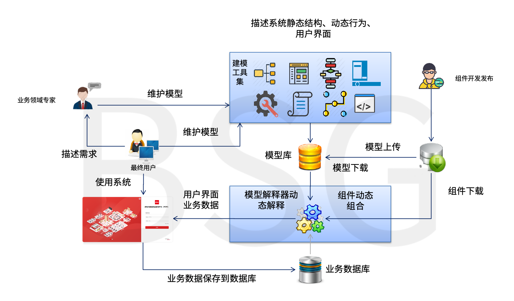 ABUIABAEGAAg2ZfEugYo0r2alwMwkg042Ac