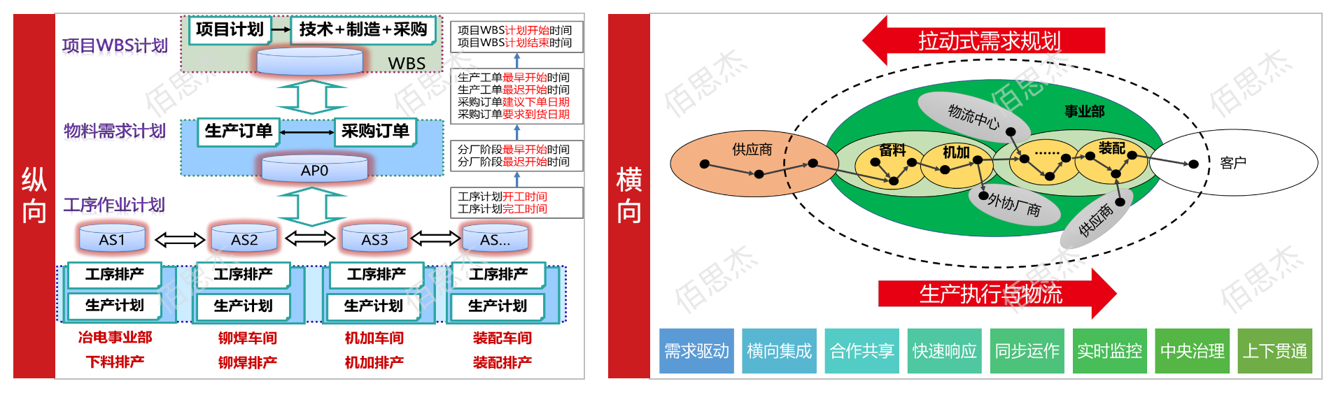 ABUIABAEGAAg74WbugYo0sm81gYw9Q44sgQ