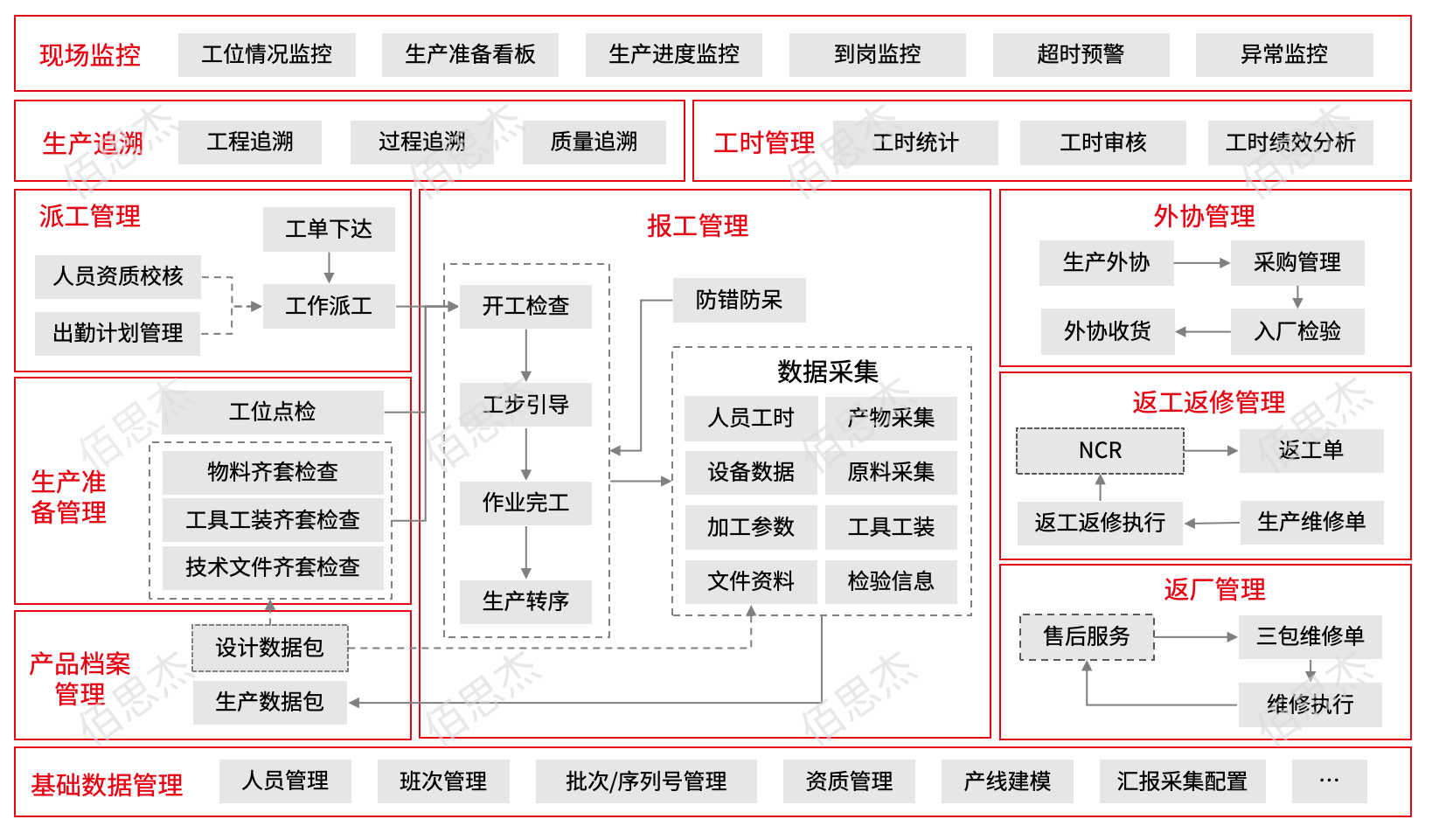 ABUIABAEGAAg9N2_ugYo4O-IvQUw5gw4wQc