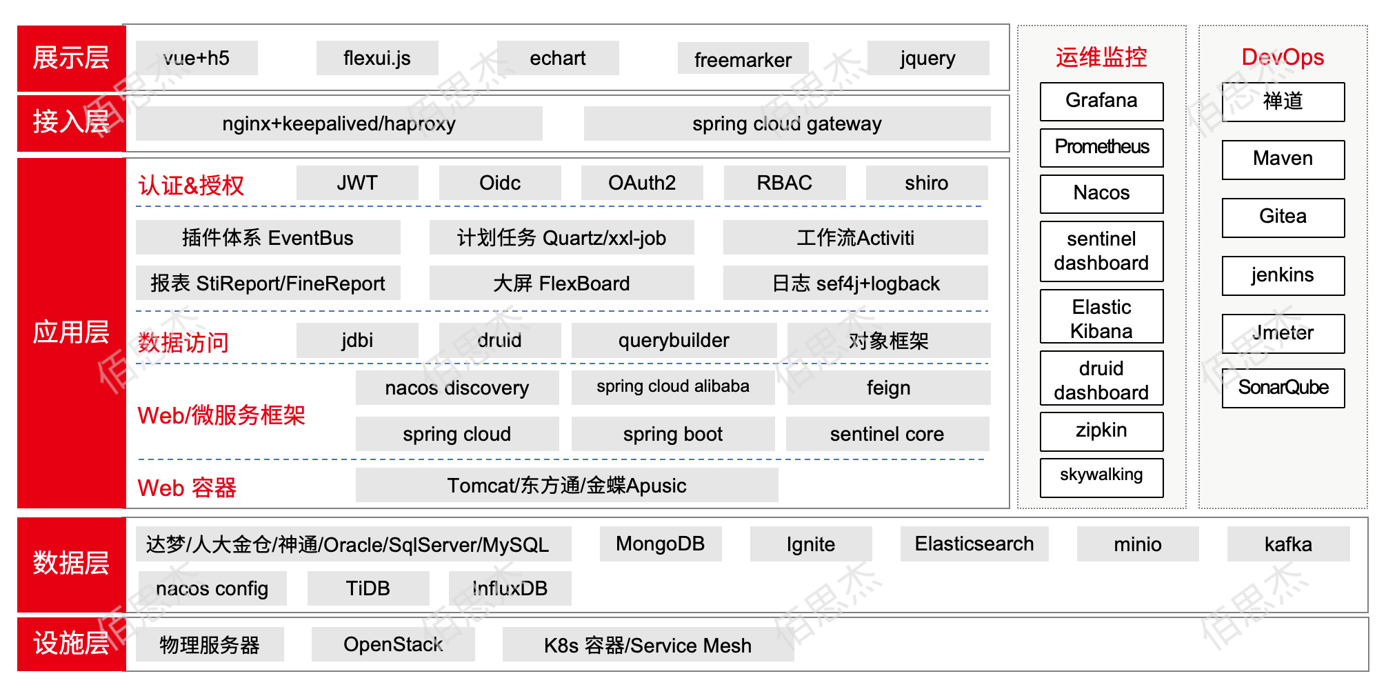 ABUIABAEGAAgj4m0yQYo2KGMiAMw2g848Qc