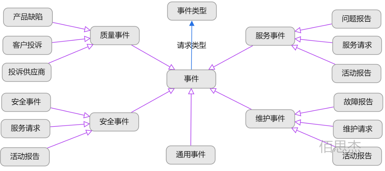 9.png 9.png