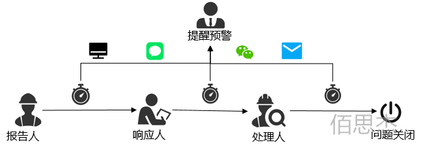 3.png 3.png