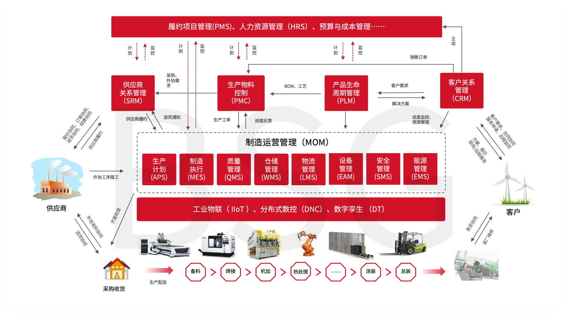 ABUIABAEGAAgrb2lugYoyefrnwUwhg84sQg