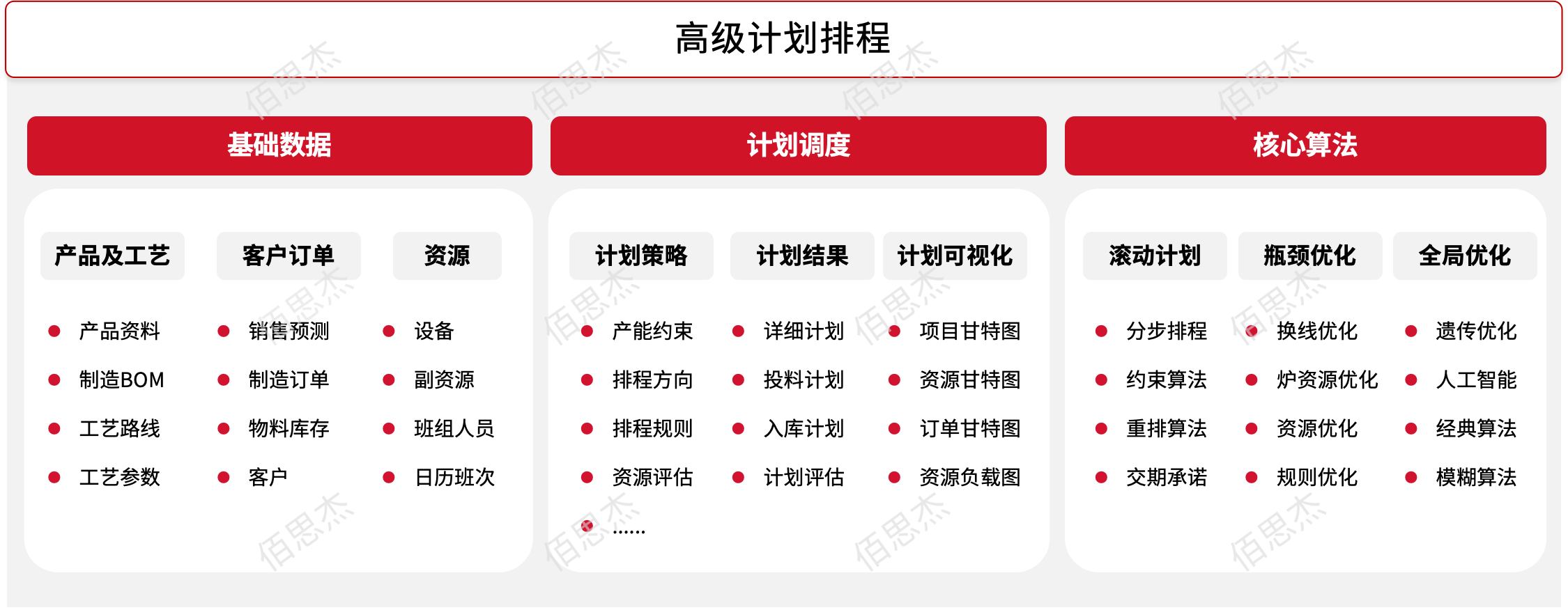 ABUIABAEGAAgwtLJugYoiOm-nwQwyhE47AY