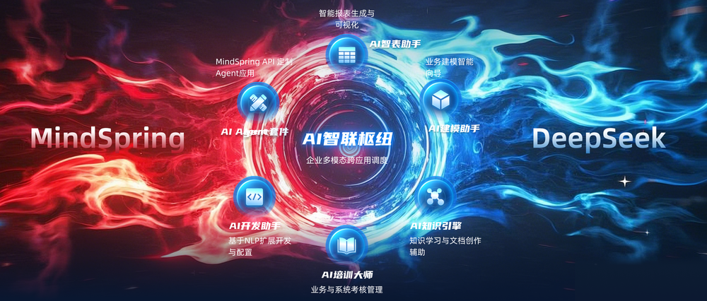 AI智联枢纽.png