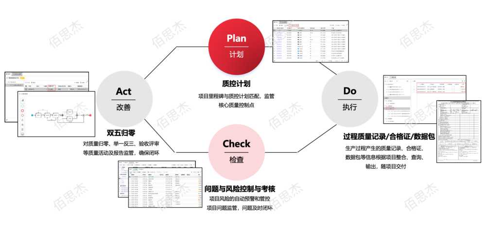 质量管控数字化.png